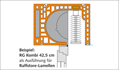 ROKA-LITH RG Kombi für Raffstore-Lamellen