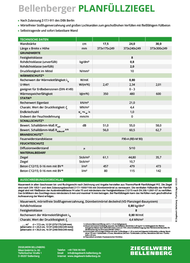 Bellenberger Schalungsziegel USZ - Hervorragender Schallschutz und verbesserter Tragfähigkeit